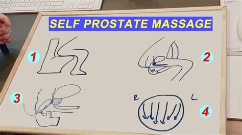 massage your own prostate|How to Do a Self Prostate Massage 